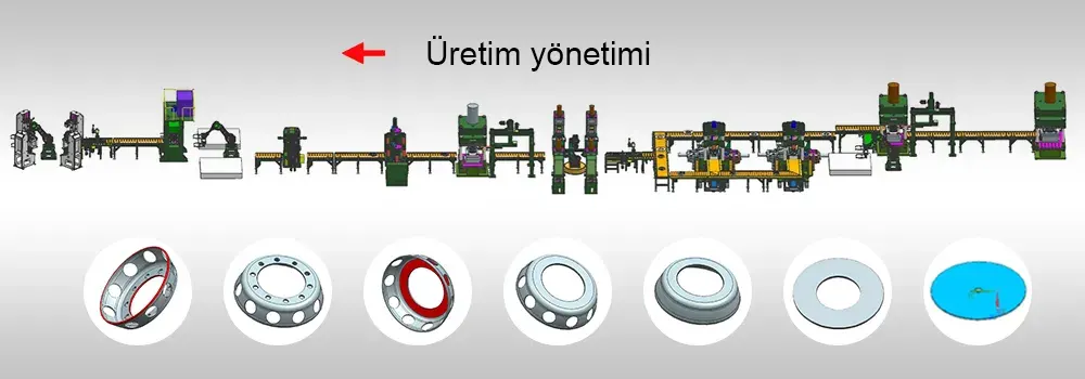 Tam Otomatik Çelik Disk Montaj Hattı