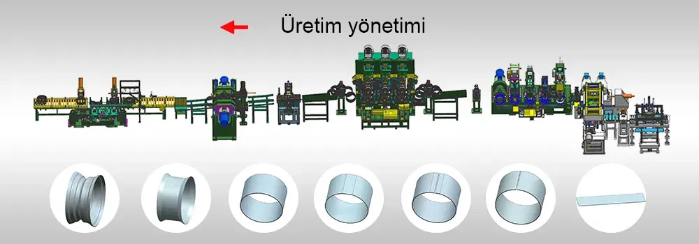 Tam Otomatik Çelik Jant Üretim Hattı